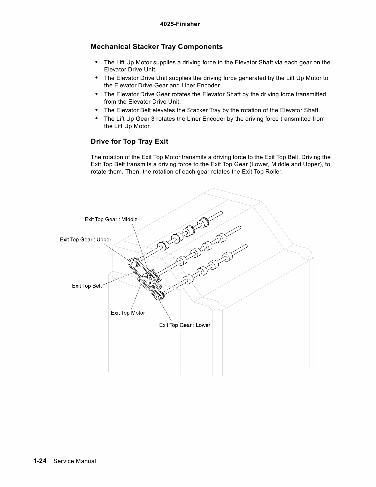 Lexmark W W820-Finisher 4025 Service Manual-3